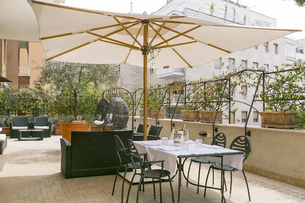 Best Western Hotel Rivoli Rome